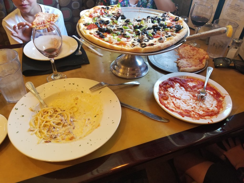 Cesare`s Ristorante & Pizzeria